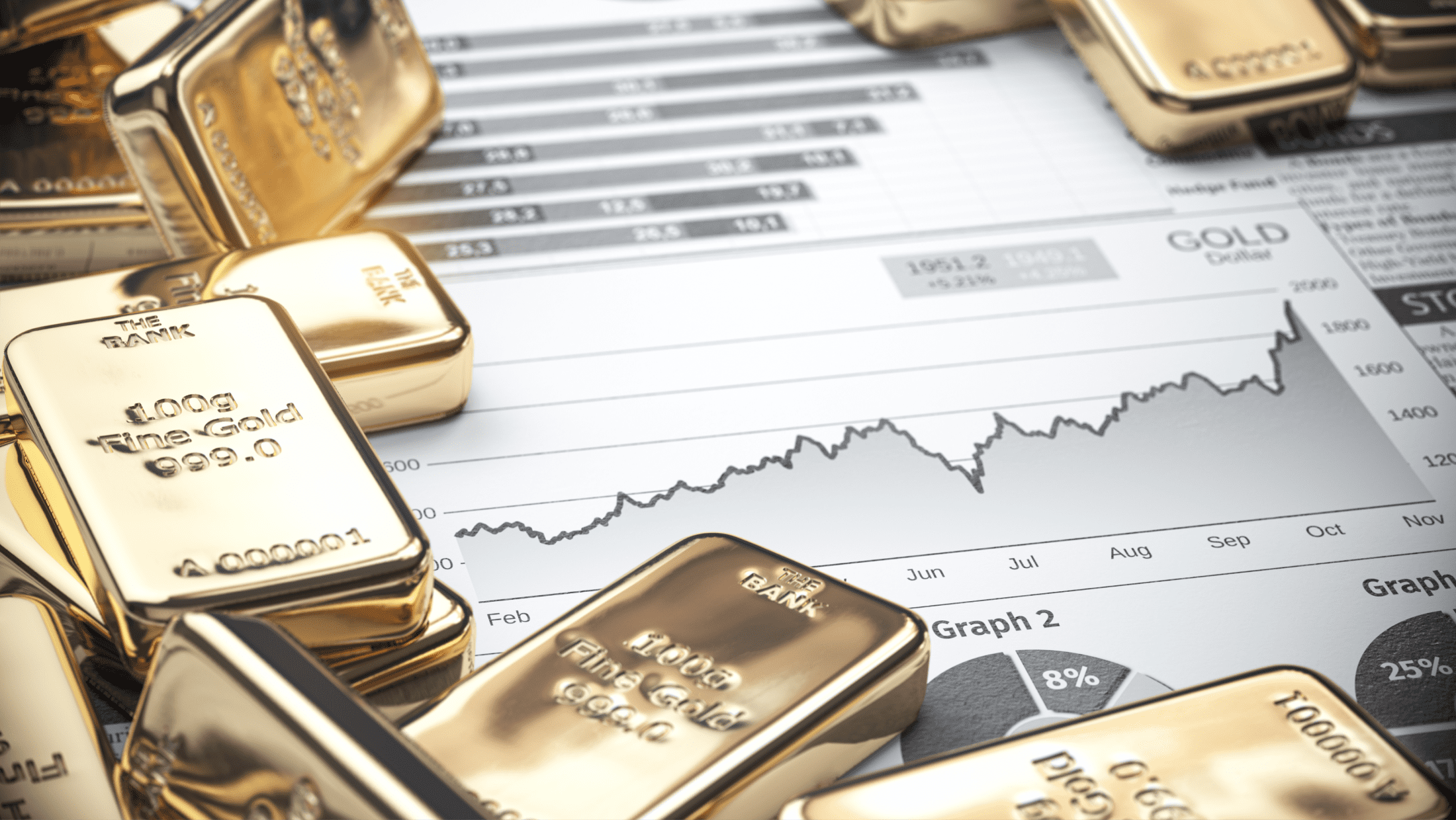 best gold IRA companies fine gold bars and graph
